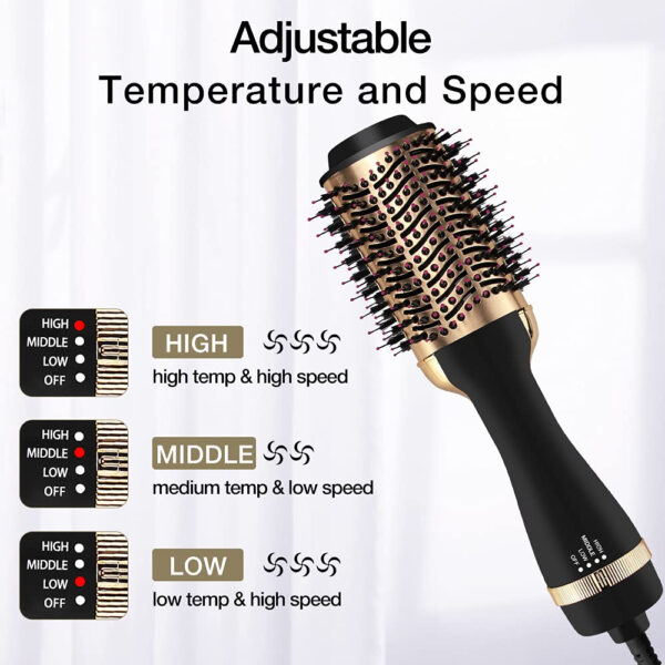 Hair straightener, curler, dryer, brush, negative iron therapy with 3D keratin protection