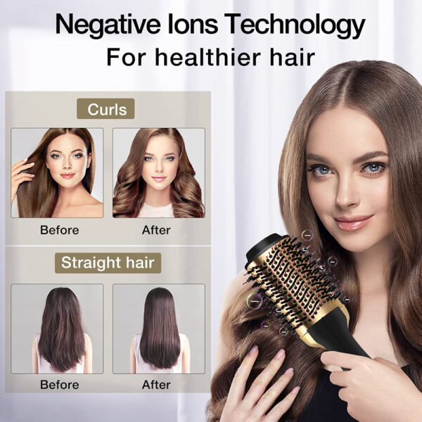 Hair straightener, curler, dryer, brush, negative iron therapy with 3D keratin protection